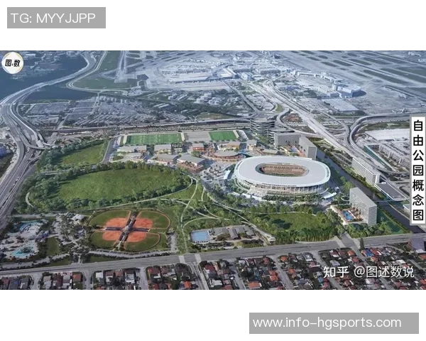 迈阿密国际新球场建设进展顺利项目涵盖131英亩及750间酒店客房