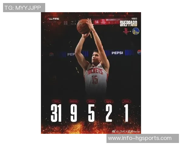 分析师预测雷霆或成浓眉吹杨交易的关键角色并借机引进里萨谢