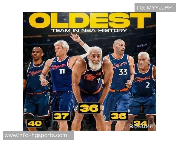 快船球员2K能力值调整分析大洛与巴图姆下调哈登小卡保持不变 快船球员2K能力值调整分析大洛与巴图姆下调哈登小卡保持不变